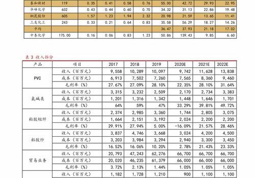 2022年法定假期一共有几天？（2022年国家法定节假日）