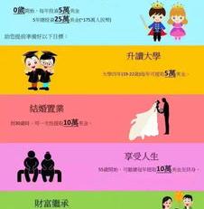 新婚姻法房产加名无效（2022新婚姻法房产加名无效）