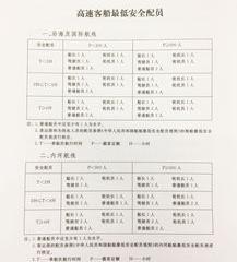 安全生产法规定（中华人民共和国安全生产法）