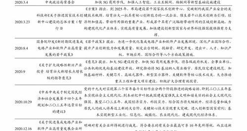 a股h股同时上市股权如何分配？ 新公司最好的股权分配方案