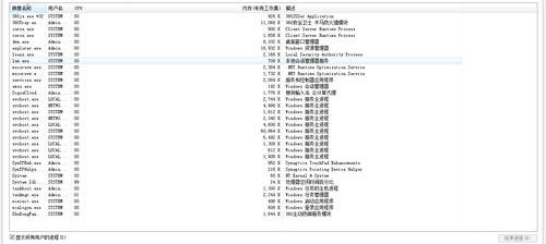 物理内存负载过高怎么解决？（物理内存使用率过高）