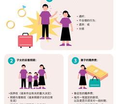 如果两个人都同意离婚，可以马上离吗？（双方同意离婚能马上离吗）