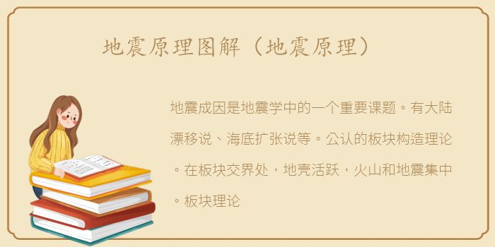 地震原理图解（地震原理）