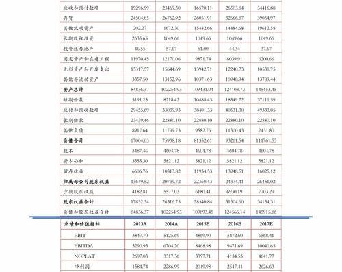 贴现，折扣指的是什么？（承兑汇票贴现）