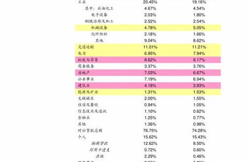 不是说工资发现金不扣税的吗 工资发了6000为啥没扣税