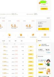 邮益宝和余额宝哪个好？（现金宝和余额宝）