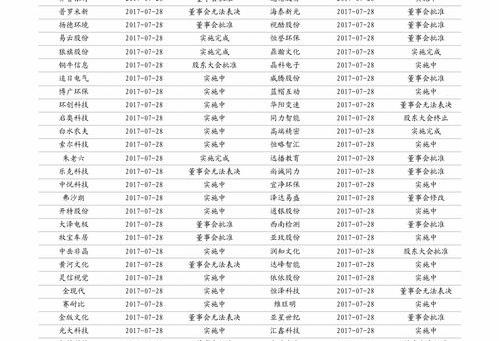 房产过户费计算器？（房产过户费用）