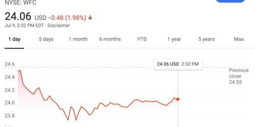 一般纳税人利润100万要交多少税（年利润100万要交多少税）