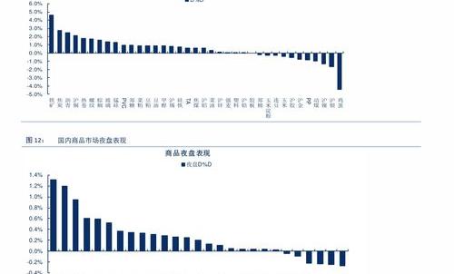 天眼查如何查个人情况？（天眼查询个人）