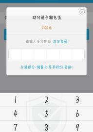 财付通支付密码忘了怎么办快来看看你都注意到了吗（财付通密码忘了怎么办）
