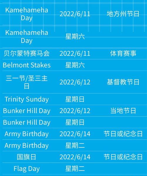 2022年法定假期一共有几天？ 2022年法定节假日一览表