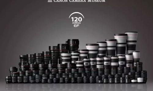 单反镜头的分类（单反镜头分类）