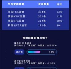 网警110免费在线咨询？ 网上110在线咨询