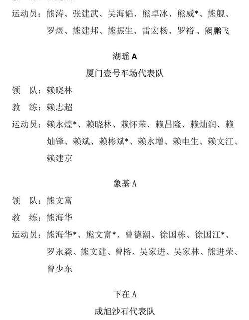想注册一个公司注册资金100万，若以后工商来查，我公司账户上没有100万，会有什么后果？（注册资金写100万后悔）