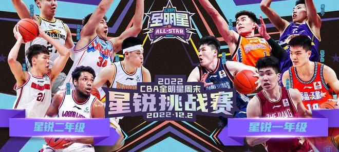 CBA星锐赛_cba星锐大赛