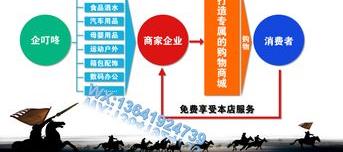 养老保险一次性交10万，60岁后每月领2000，你愿意办吗？（一次交10万的商业养老保险）