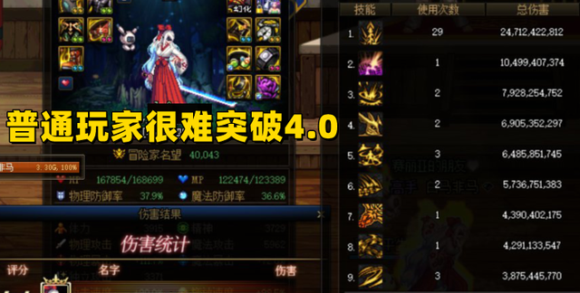 dnf大神名字_dnf大神