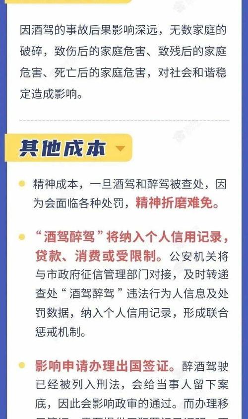 2021年民法典酒驾处罚规定？（酒驾处罚2021最新标准）