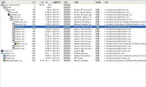 spoolsv.exe应用程序错误怎么办（spoolsv.exe 应用程序错误）
