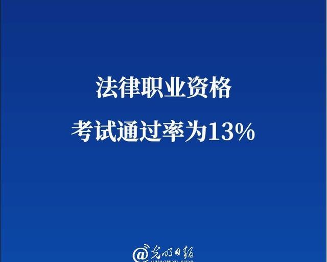 司法考试是什么？（国家司法考试官网）