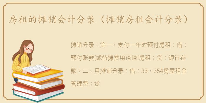房租的摊销会计分录（摊销房租会计分录）