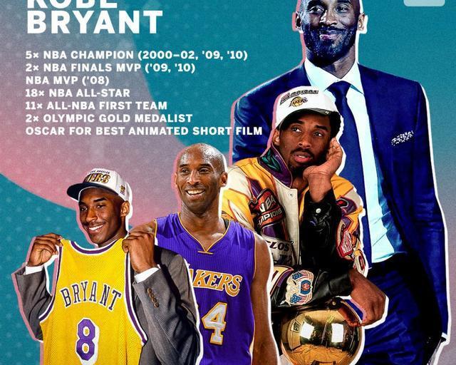 nba有乌龙球吗_nba乌龙球