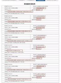 农村养老保险一年交八千退休时得多少？ 一年8000的社保60岁能领多少