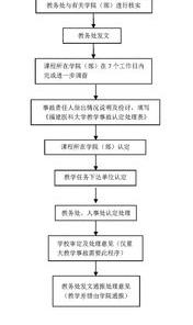 医疗事故调查的主要流程？（医疗事故纠纷处理流程）