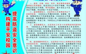 团伙盗窃案件的量刑标准2021？（盗窃罪量刑）