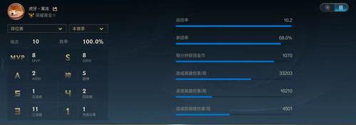 lol新号定位赛10连胜什么段位？（定级赛10连胜）