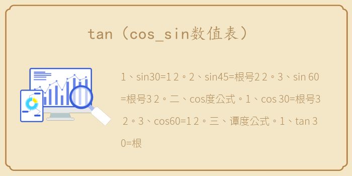 tan（cos_sin数值表）