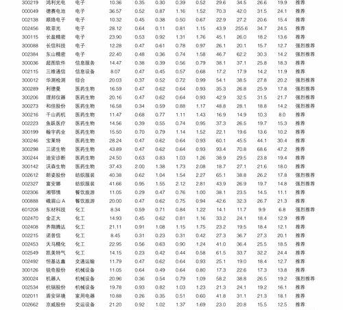 银行贷款利率怎么算（银行贷款利息怎么算）