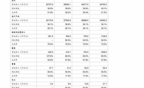 加班费计算标准和基数？（加班费计算方法及标准）