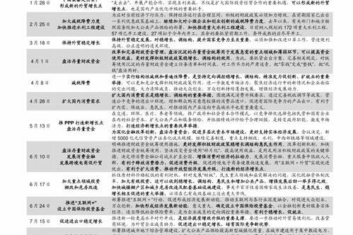 银行贷款需要什么条件？（银行贷款需要什么条件）