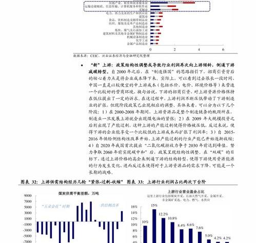 安徽一次性补缴15年养老保险？（怎样一次性补缴15年养老保险）