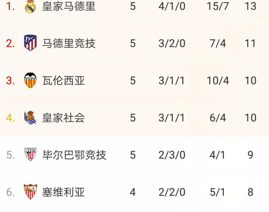 巴萨被绝平_巴萨爆冷绝平