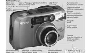 光纤相机的使用方法？（数码相机使用方法）