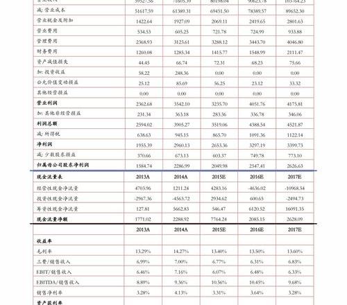银行承兑汇票贴现业务怎么做？（银行承兑汇票怎么贴现）