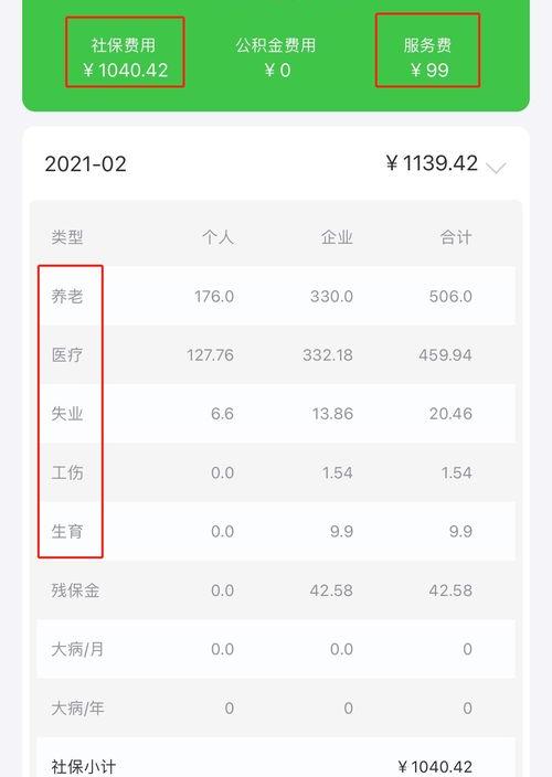企业交养老保险和个人交哪个合适？（社保个人交好还是公司代缴好）