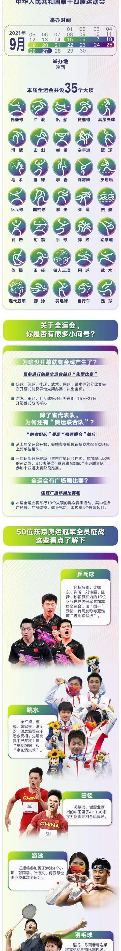 全运会联合队是啥_全运会联合队