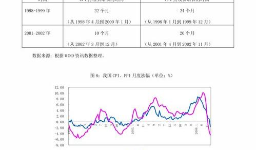 银行贷款利率计算器哪家好用（银行贷款利率计算器）