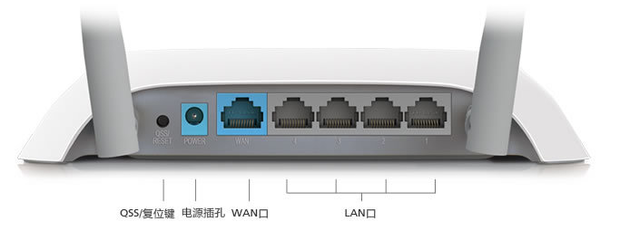 路由设置（路由器如何设置最合适？）