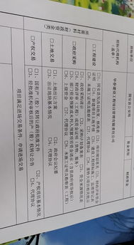 方框里打勾怎么操作（怎么样在方框里面打钩）