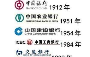 有什么正规的借贷平台？ 贷款平台