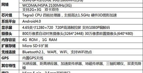 小辣椒四核手机评测（北斗小辣椒四核手机怎么样）