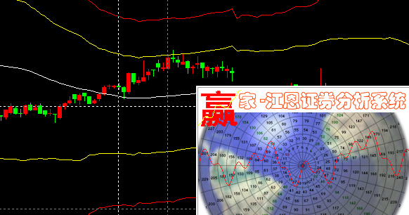 股票赚钱术 epub_股票赚钱术