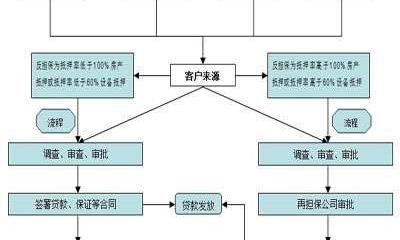 个人反担保是什么意思_反担保是什么意思