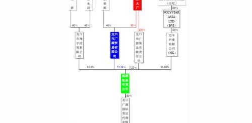 哪年修改后的中华人民共和国人口与计划生育法正式实施 9月1号取消计划生育