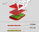 一文解析CTC是什么（CTC的优势、劣势分析）