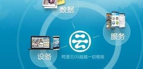 阿里云咋样_阿里云手机怎么样
